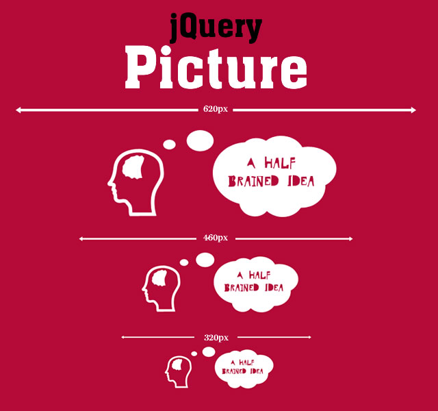 jQuery Picture : Un plugin para implementar imágenes de diferentes tamaños