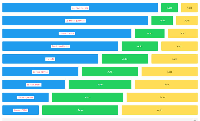Bulma CSS: un framework ligero y poderoso - Orpot Blog