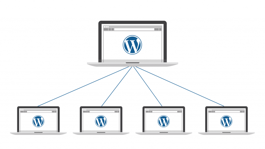 Configurar Multisites con WordPress