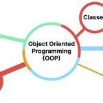 Por qué empiezas a valorar la Programación Orientada a Objetos… cuando todo se rompe